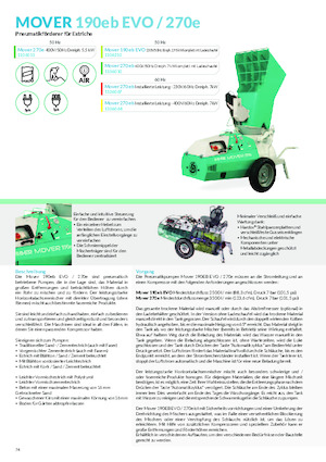Mortar Spraying and Conveying Machinery Imer Mover 270e WT
