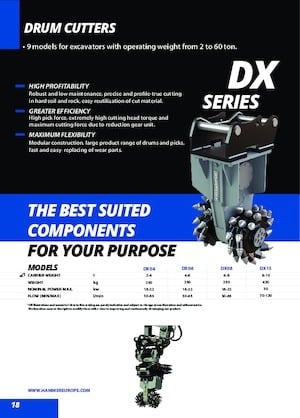 Mountable Milling Heads For Hydraulic Excavators Hammer DX08