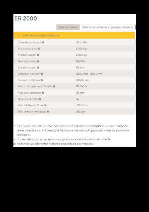 Mountable Milling Heads For Hydraulic Excavators Epiroc ER 2000
