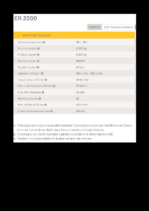 Monte edilebilir freze başlıkları (hidr.) Epiroc ER 2000