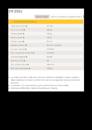 Monte edilebilir freze başlıkları (hidr.) Epiroc ER 250x