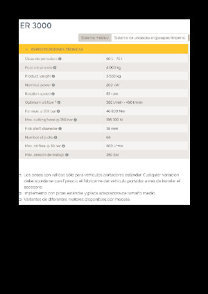 Monte edilebilir freze başlıkları (hidr.) Epiroc ER 3000
