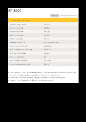 Mountable Milling Heads For Hydraulic Excavators Epiroc ER 3000