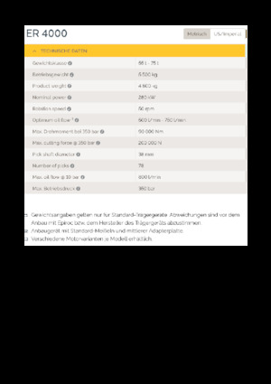 Monte edilebilir freze başlıkları (hidr.) Epiroc ER 4000