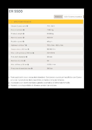 Monte edilebilir freze başlıkları (hidr.) Epiroc ER 5500