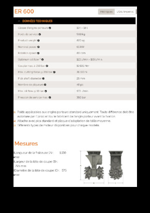 Mountable Milling Heads For Hydraulic Excavators Erkat ER 600