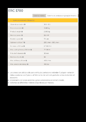 Mountable Milling Heads For Hydraulic Excavators Epiroc ERC 1700