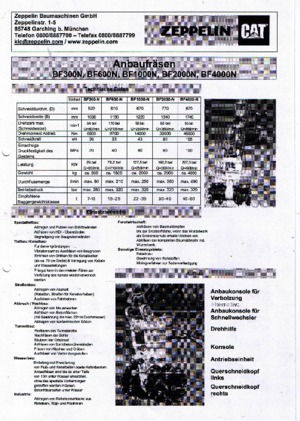 Monte edilebilir freze başlıkları (hidr.) Caterpillar BF1000N
