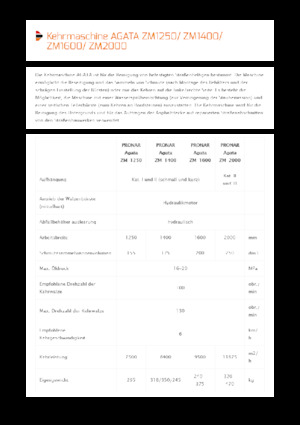 Üstü açılır kapılar Pronar Agata ZM 2000