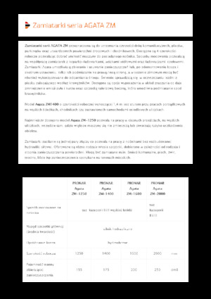 Mounted Sweepers Pronar Agata ZM 2000