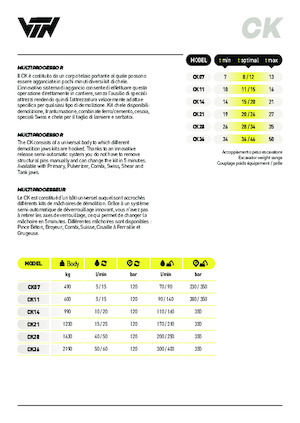 Multi-processors VTN CK11 R