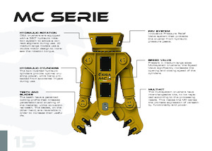 Multi-processors OSA Demolition Equipment MC 80 P