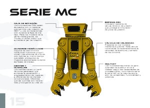 Multi-processors OSA Demolition Equipment MC 80 P