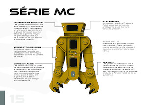 Multi-processors OSA Demolition Equipment MC 80 P
