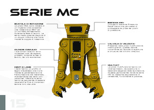 Multi-processors OSA Demolition Equipment MC 80 P