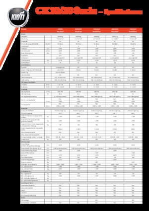 Municipal Tractors Front Hitch Kioti CK 4010 SE HC