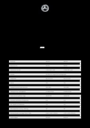 Municipal Tractors Front Hitch Unimog U 527 Euro 6