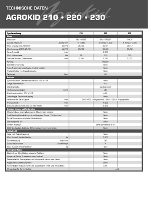Compact Utility Tractors DEUTZ-FAHR Agrokid 210