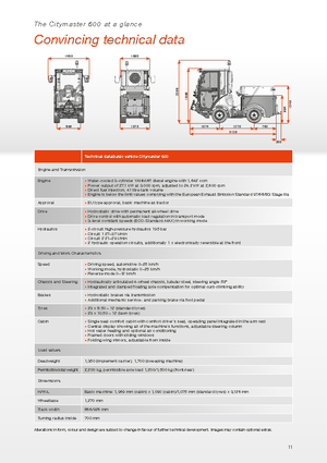 Compact Utility Tractors Hako Citymaster 600