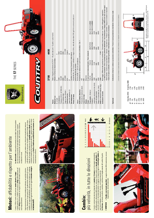 Compact Utility Tractors Carraro Country 3700