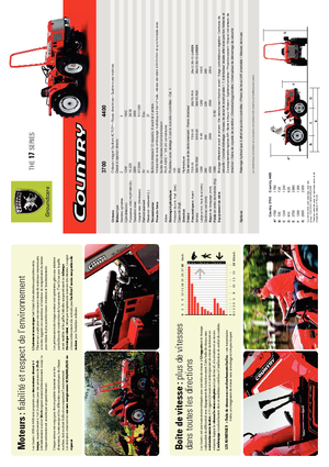 Compact Utility Tractors Carraro Country 3700