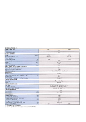 Compact Utility Tractors Shibaura SX 24