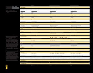 Belediye traktörleri John Deere X 740