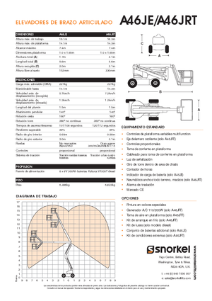 Tekerlekli Mafsall Bomlu Asansörler Snorkel A46JE