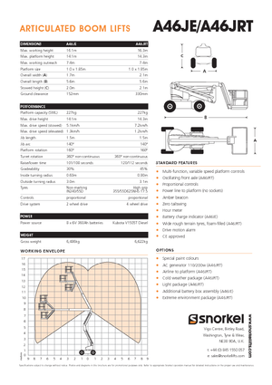 Tekerlekli Mafsall Bomlu Asansörler Snorkel A46JE
