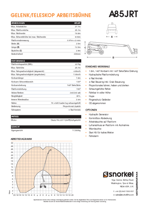 Wheeled Articulating Boom Lifts Snorkel A85JRT