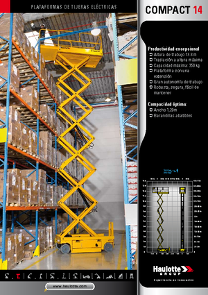 Wheeled scissor lifts Haulotte Compact 14