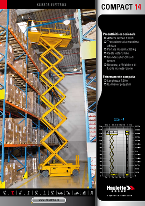 Wheeled scissor lifts Haulotte Compact 14