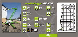 Wheeled Articulating Boom Lifts Niftylift Constructor SD 170
