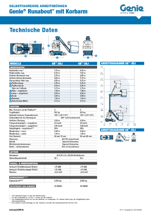 Wheeled Telescopic Boom Lifts Genie GR-26J Runabout