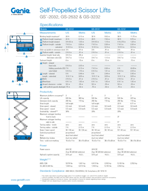 Wheeled scissor lifts Genie GS-3232 Hydraulic