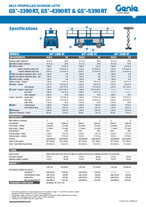 Wheeled scissor lifts Genie GS-5390