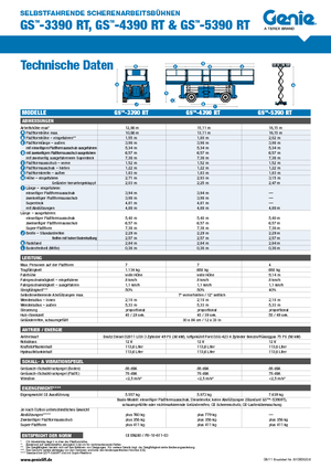 Wheeled scissor lifts Genie GS-5390RT