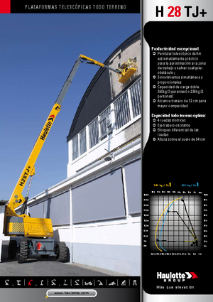 Wheeled Telescopic Boom Lifts Haulotte H 28 TJ +