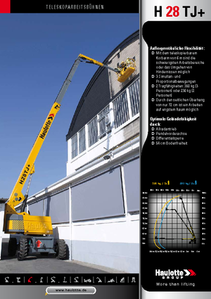 Wheeled Telescopic Boom Lifts Haulotte H 28 TJ +