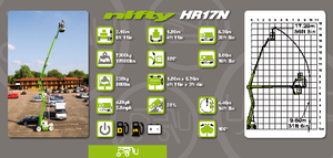 Wheeled Articulating Boom Lifts Niftylift HR 17 N