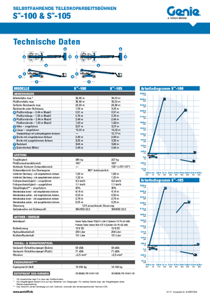 Tekerlekli Teleskopik Bomlu Vinçler Genie S-105