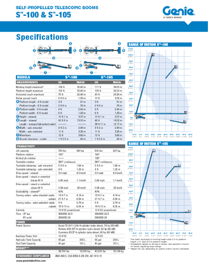 Tekerlekli Teleskopik Bomlu Vinçler Genie S-105
