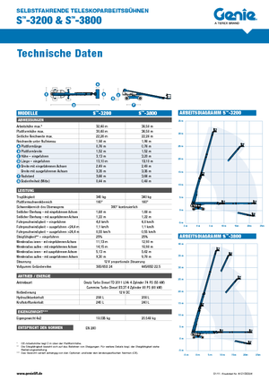 Tekerlekli Teleskopik Bomlu Vinçler Genie S-100 HD