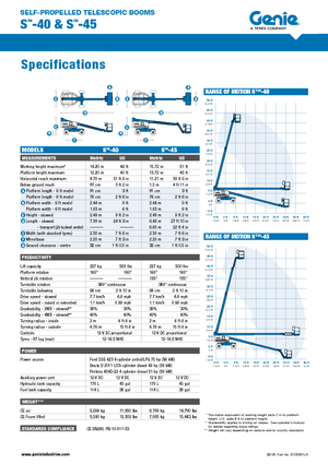 Wheeled Telescopic Boom Lifts Genie S-45