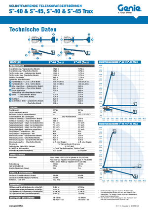 Wheeled Telescopic Boom Lifts Genie S-45