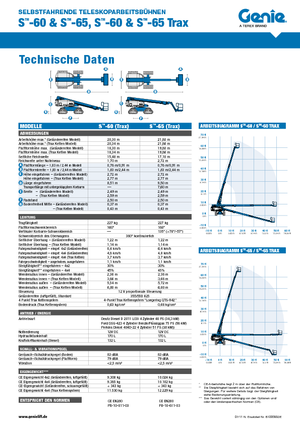 Wheeled Telescopic Boom Lifts Genie S-65