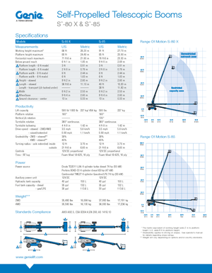 Wheeled Telescopic Boom Lifts Genie S-85