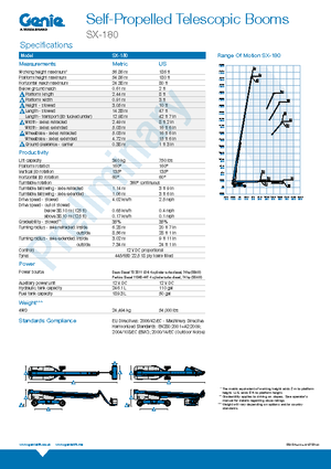 Wheeled Telescopic Boom Lifts Genie SX-180