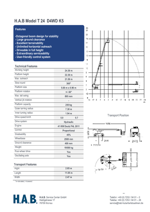 Wheeled Telescopic Boom Lifts HAB T 24 D 4WD K5