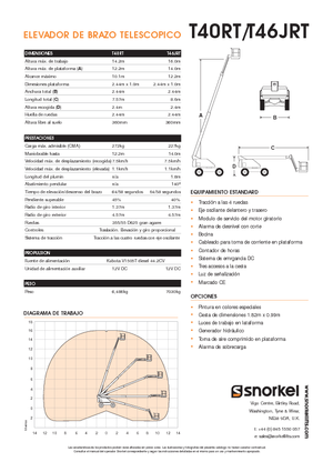 Tekerlekli Teleskopik Bomlu Vinçler Snorkel T40RT